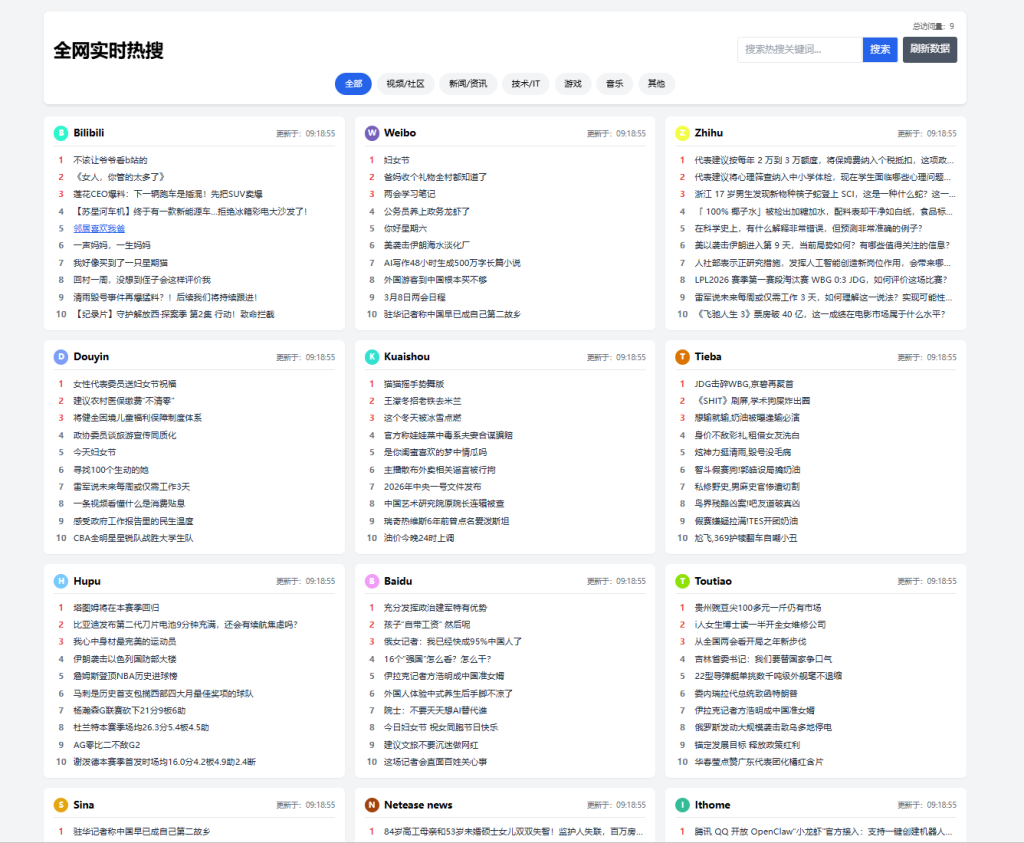 图片[1]|亲测-热搜聚合网站源码（极速加载+SEO优化+全功能完整版）|富贵源码网