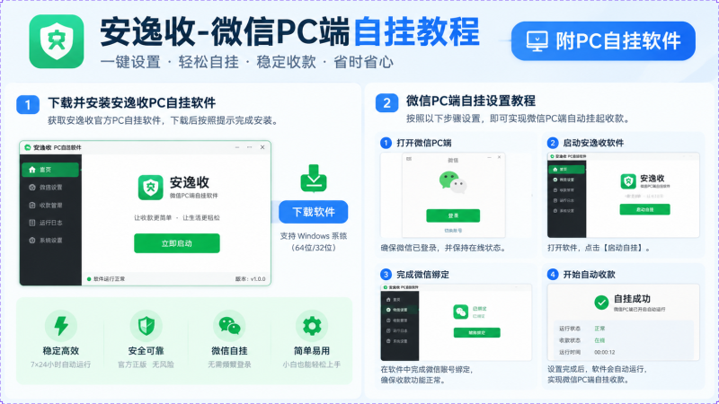 安逸收-微信PC端自挂教程-附PC自挂软件-富贵技术博客